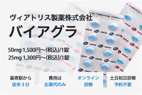 ばいあぐら 効き目|【医師監修】バイアグラの入手方法と処方にかかる費。